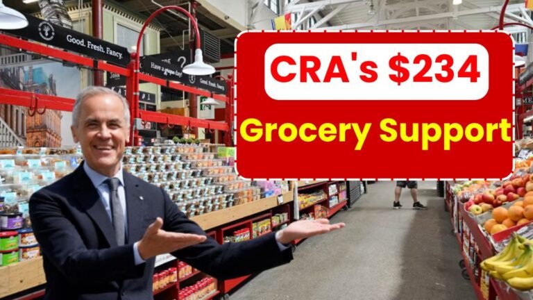 _CRA's $234 Grocery Rebate Financial Relief Arriving in August 2025